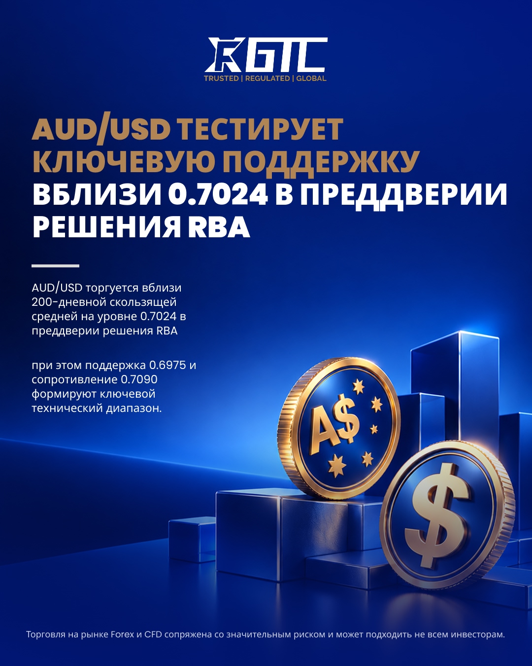 AUD/USD TESTS KEY SUPPORT NEAR 0.7024 AHEAD OF RBA DECISION