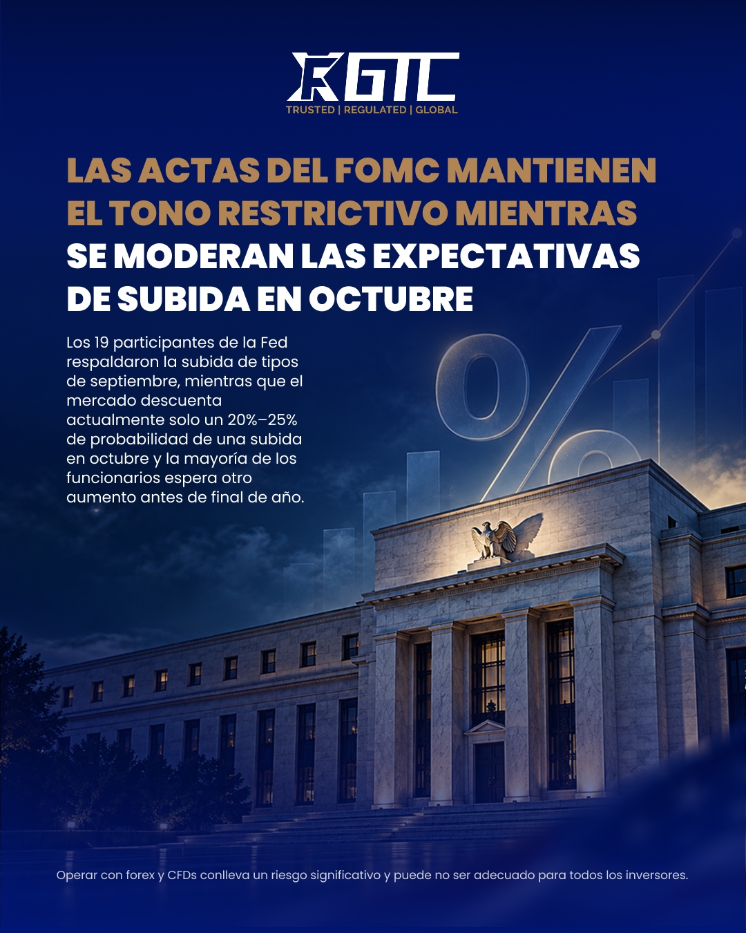 LAS ACTAS DEL FOMC MANTIENEN UNA POSTURA HAWKISH MIENTRAS LAS PROBABILIDADES DE ALZA EN OCTUBRE SE DESVANECEN
