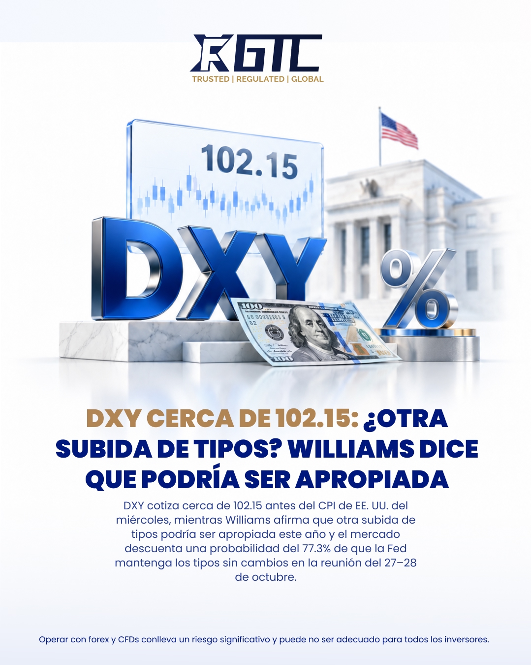 DXY CERCA DE 102.15: ¿UNA SUBIDA MÁS? WILLIAMS DICE QUE PODRÍA SER APROPIADA