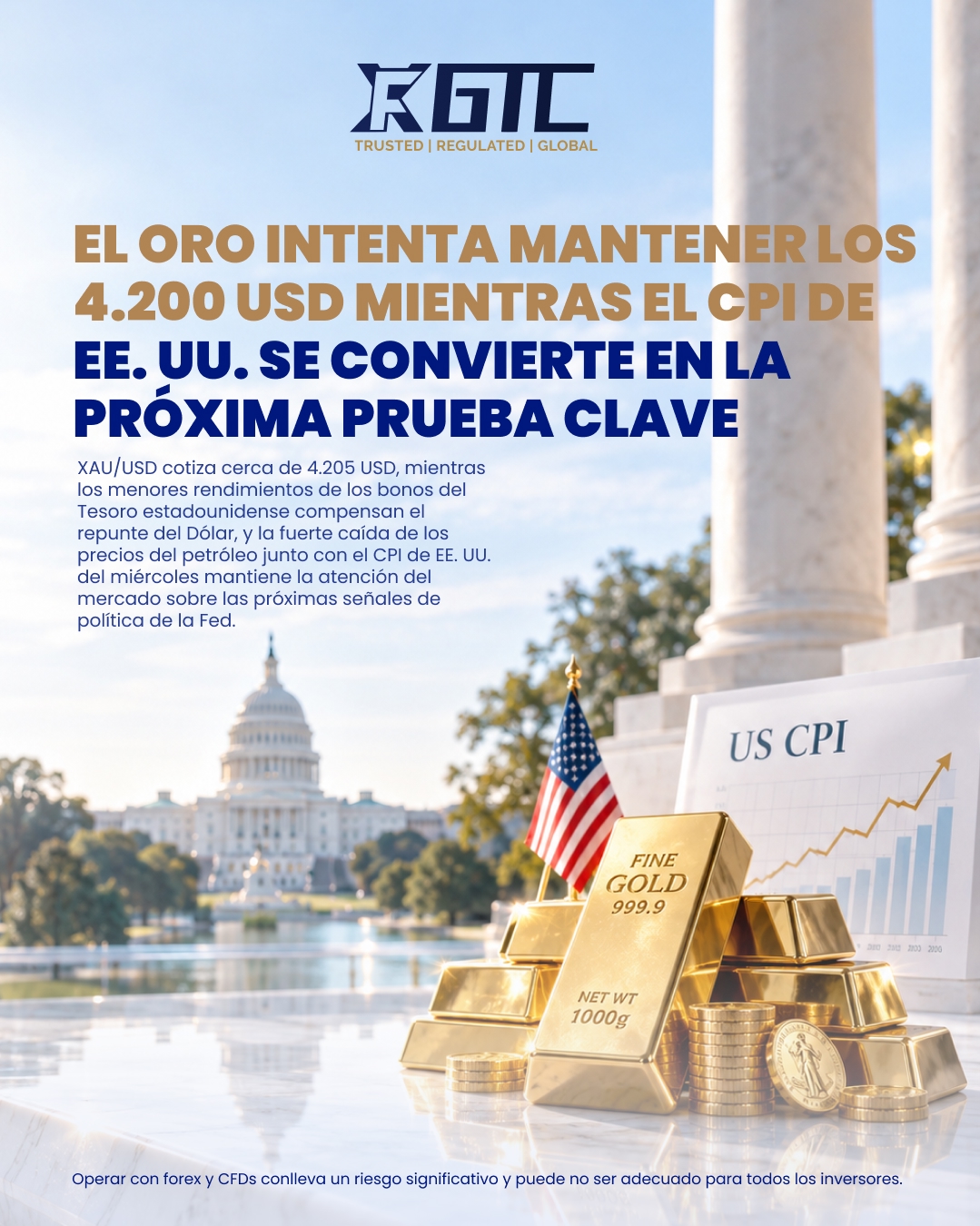EL ORO INTENTA MANTENERSE EN $4,200 MIENTRAS EL IPC DE EE.UU. SE CONVIERTE EN LA PRÓXIMA PRUEBA CLAVE