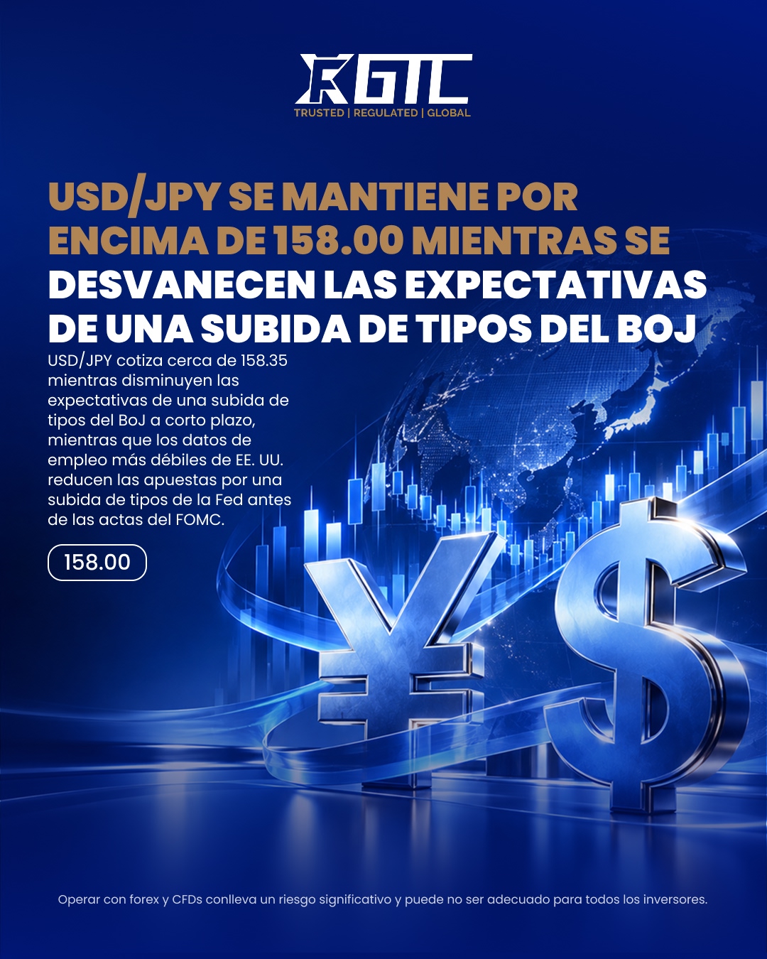 USD/JPY HOLDS ABOVE 158.00 AS BOJ HIKE EXPECTATIONS FADE