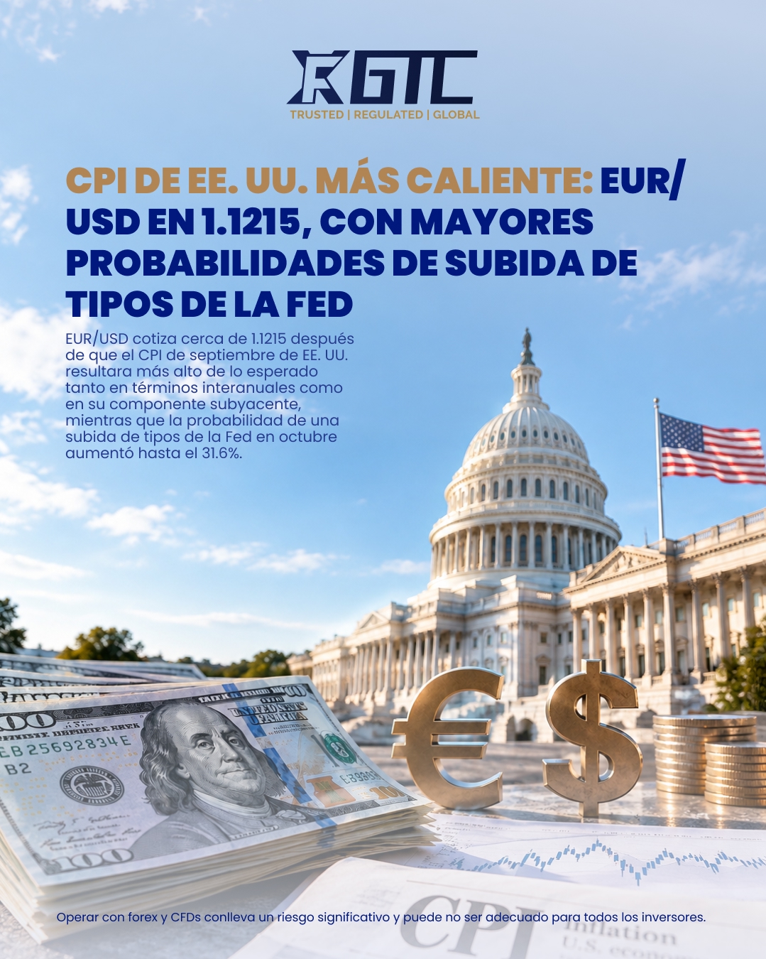 IPC estadounidense CALIENTE: EUR/USD 1.1215 EN FOCO A MEDIDA QUE SUBEN LAS PROBABILIDADES DE AUMENTO DE LA FED