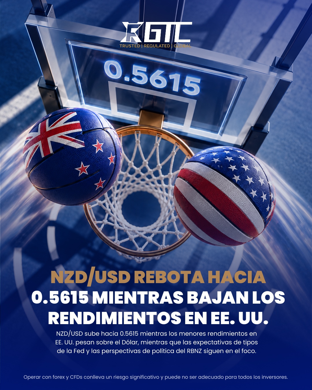 NZD/USD SE RECUPERA HACIA 0.5615 MIENTRAS LOS RENDIMIENTOS ESTADOUNIDENSES CEDEN