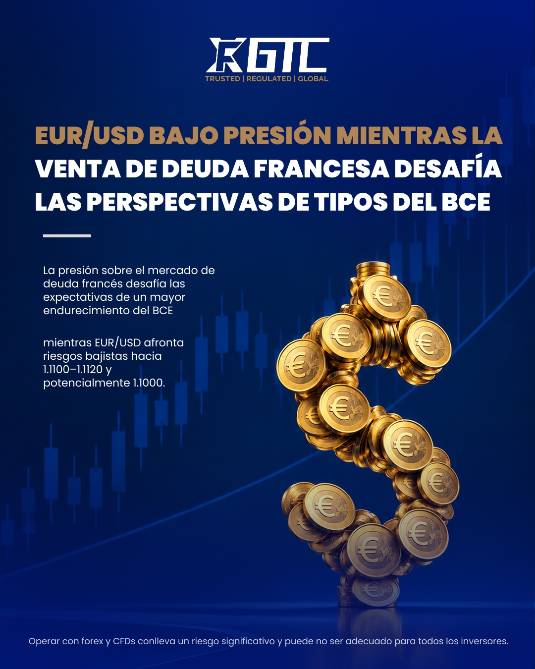 EUR/USD UNDER PRESSURE AS FRENCH DEBT SELLOFF CHALLENGES ECB RATE OUTLOOK