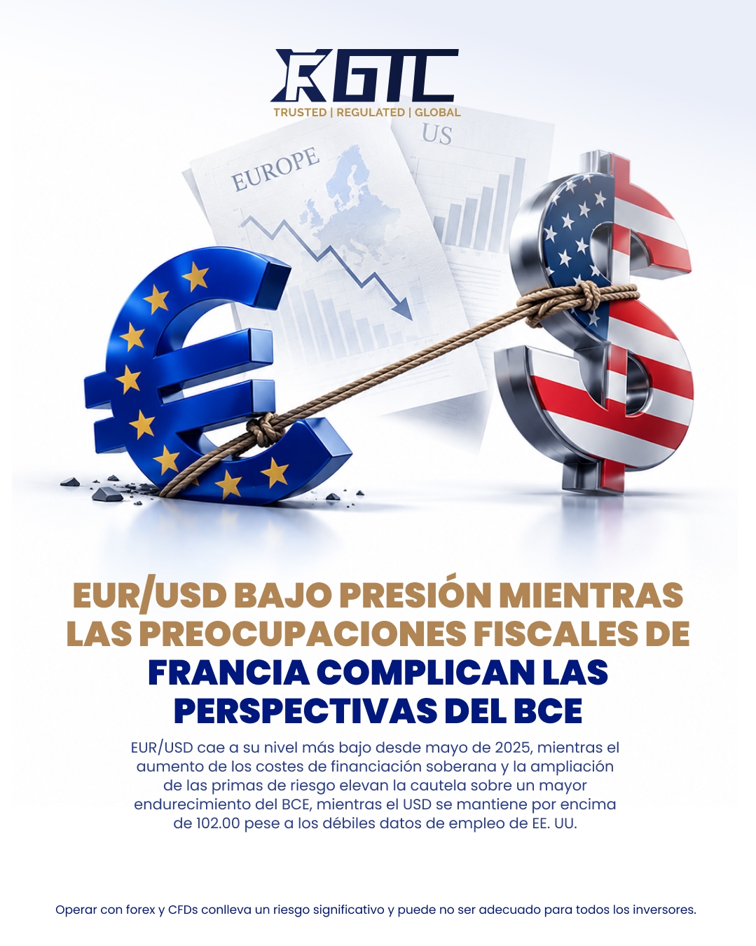 EL EUR/USD BAJO PRESIÓN ANTE LAS PREOCUPACIONES FISCALES FRANCESAS QUE COMPLICAN LAS PERSPECTIVAS DEL BCE