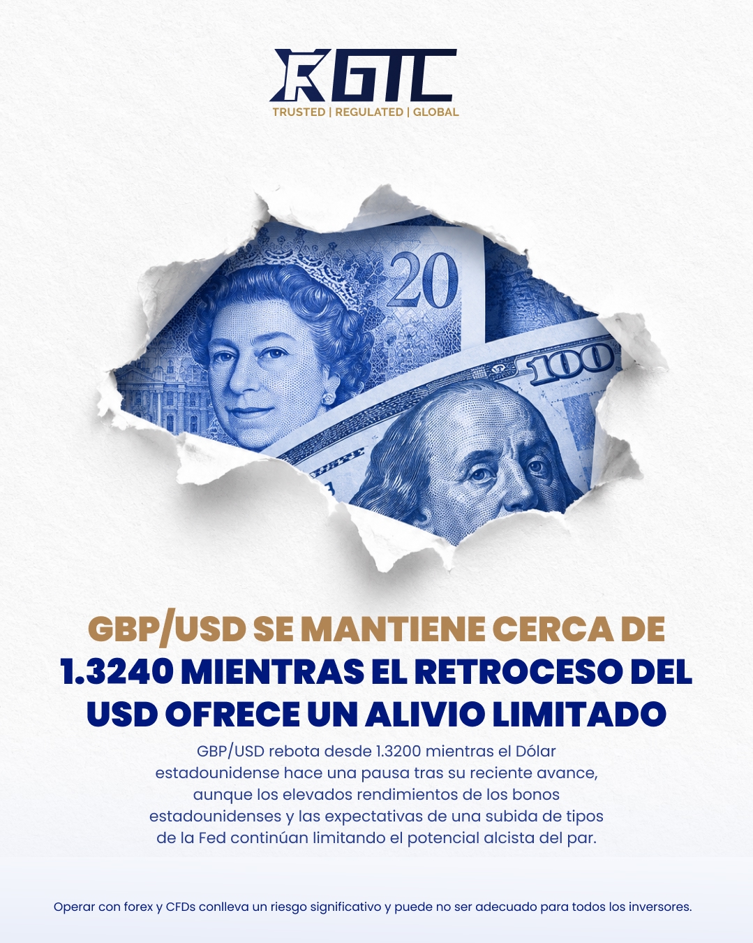 GBP/USD HOLDS NEAR 1.3240 AS USD PULLBACK OFFERS LIMITED RELIEF