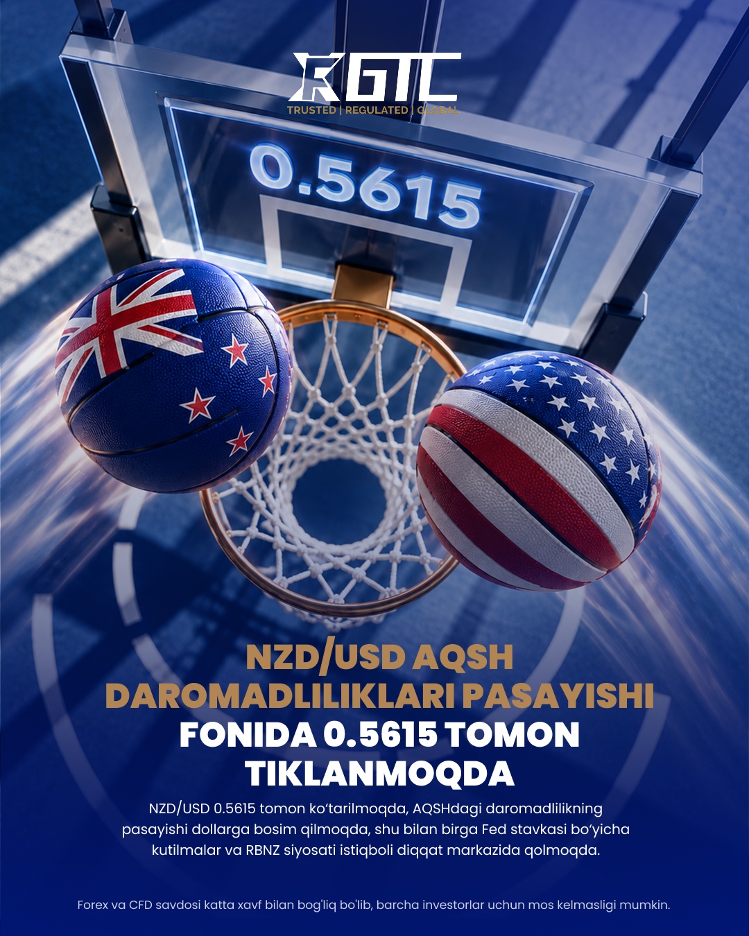 NZD/USD 0.5615 GA QARAB TIKLANTIYAPTI, AMERIKAN DAROMADLARI KAMAYDI