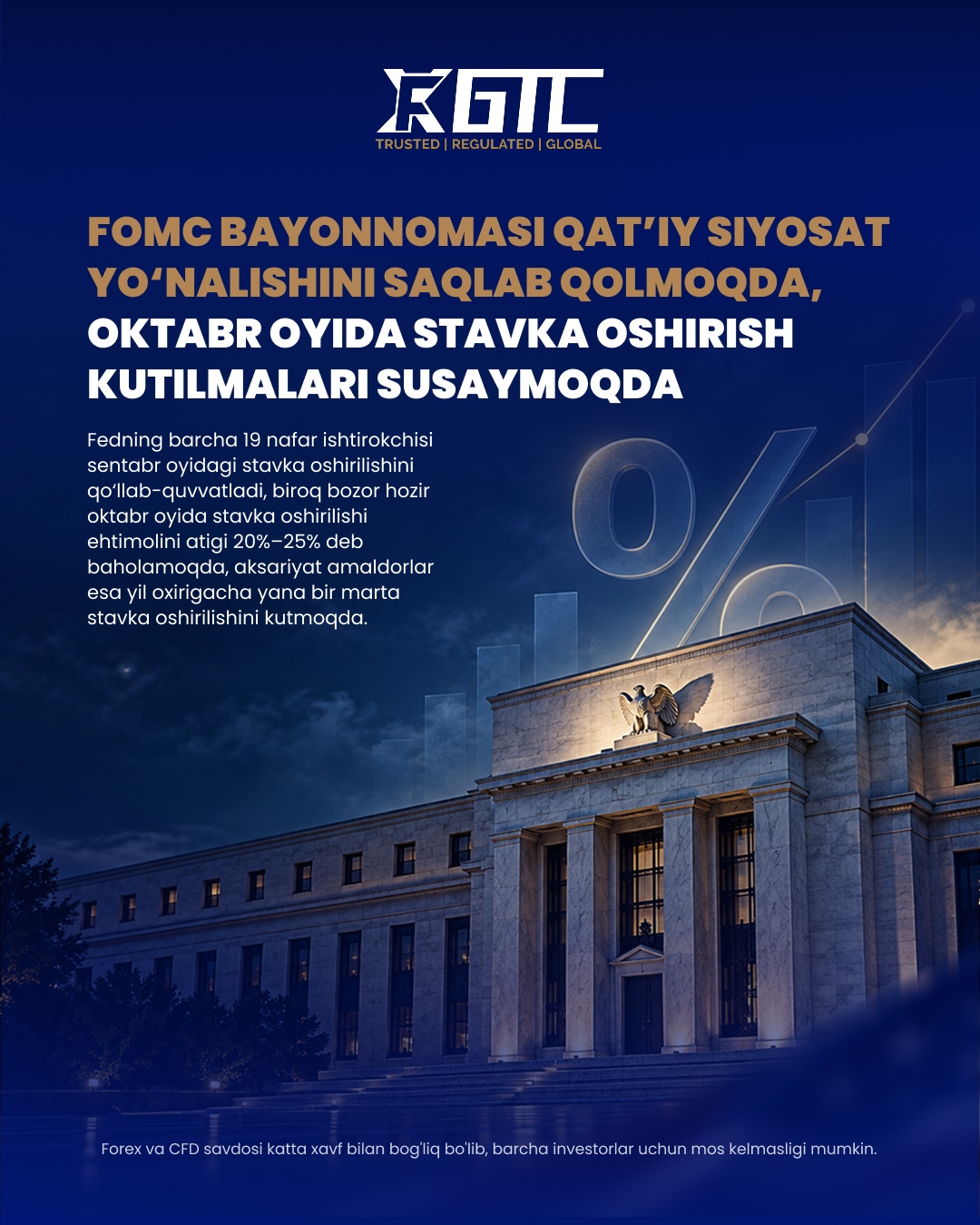 FOMC DAQIQALARI OQTABR RAISINI ORTTIRISH EHTIMOLI SUST QOLGAN HOLDA QORALI POZITSIYANI SAQLAB TURIBDI