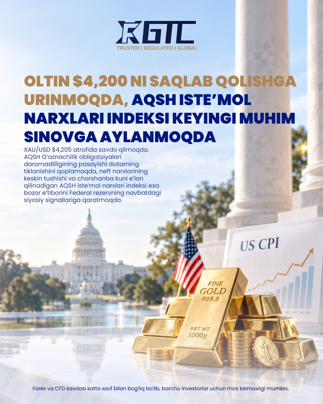 OLTIN $4,200 NI USHLAB TURISHGA HARAKAT QILMOQDA, KEYINGI ASOSIY SINOV SIFATIDA AQSh CPI