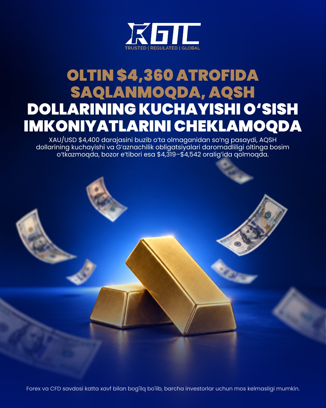 OLTIN $4 360 ATROFIDA TURIBDI, AQSH DOLLARINING KUCHAYISHI O'SISHNI CHEKLAYDI