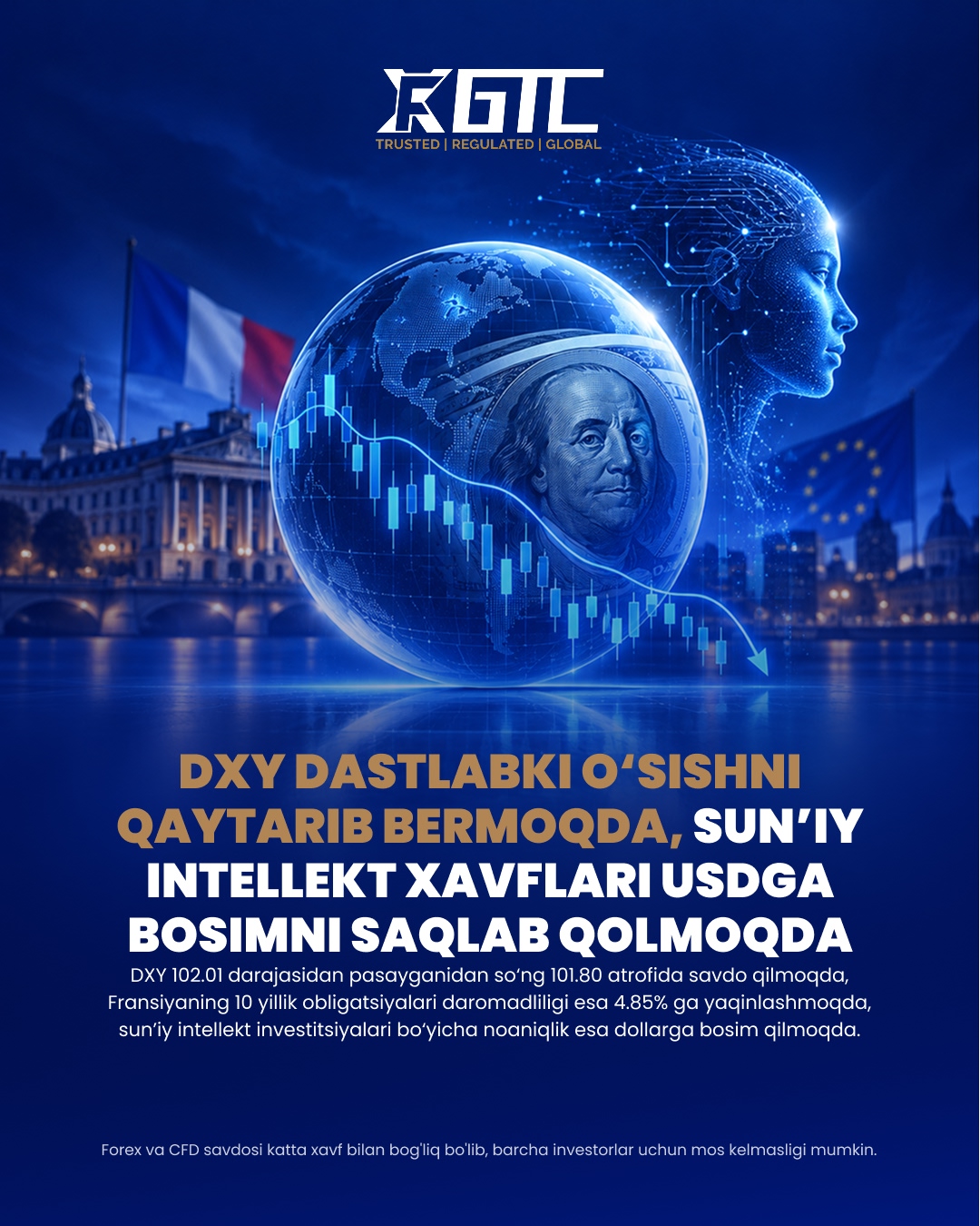 DXY DASTLABKI DAROMADLARNI BERIB YUBORDI, CHUNKI AI RISKLARI DOLLARGA BOSIM O'TKAZYAPTI