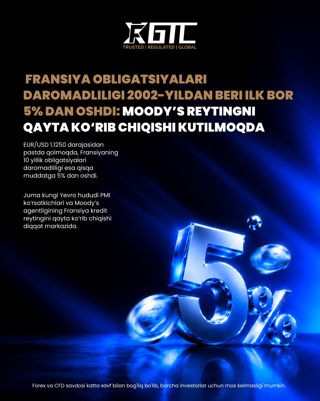 FRANTSIYA DAROMATLARI 2002 YILIDAN BERI BIRINCHI MARTA 5% DAN YUQORIDA BO'LDI, MOOD'S TAQDIRLOVI QIZG'INLASHDI
