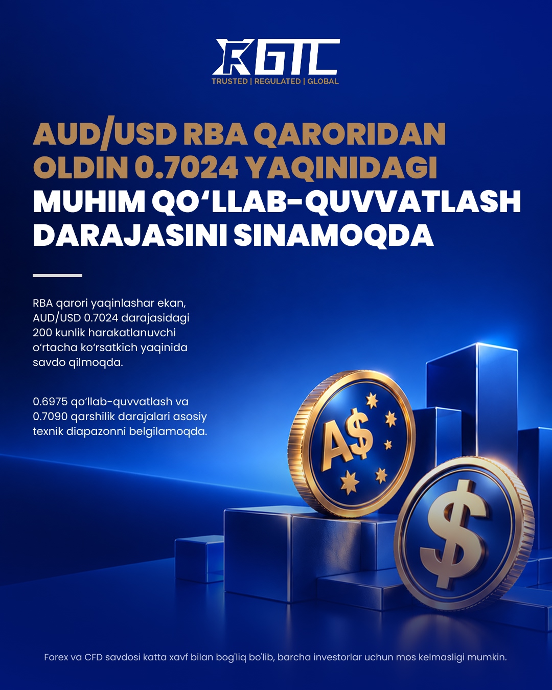 AUD/USD TESTS KEY SUPPORT NEAR 0.7024 AHEAD OF RBA DECISION