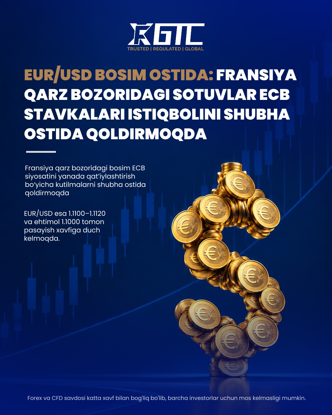 EUR/USD UNDER PRESSURE AS FRENCH DEBT SELLOFF CHALLENGES ECB RATE OUTLOOK