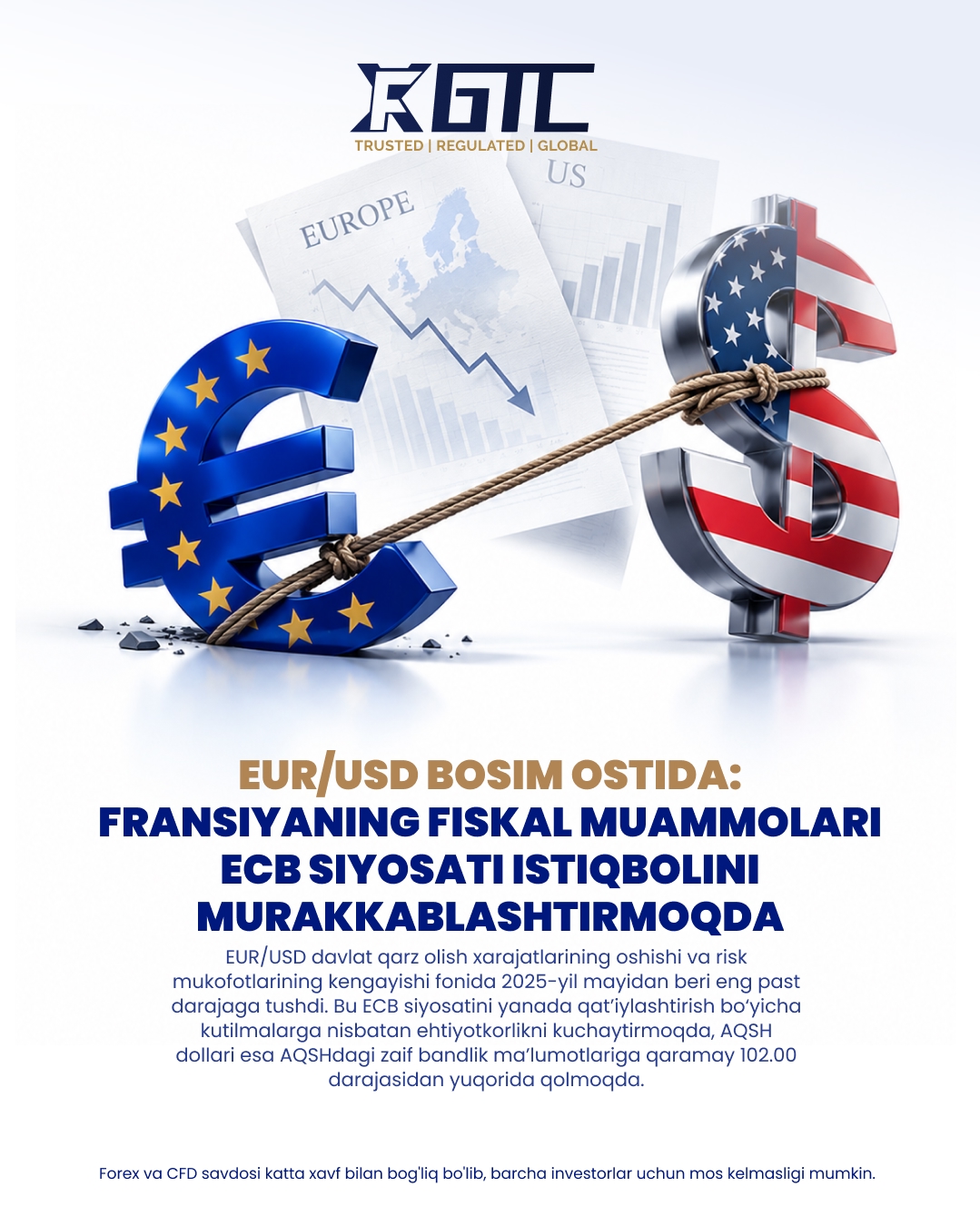 EUR/USD UNDER PRESSURE AS FRENCH FISCAL CONCERNS COMPLICATE ECB OUTLOOK