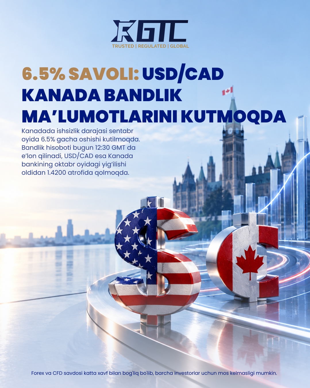 6,5% SAVOLI: USD/CAD KANADANING ISH-JADVALI MALUMOTINI KUTMOQDA