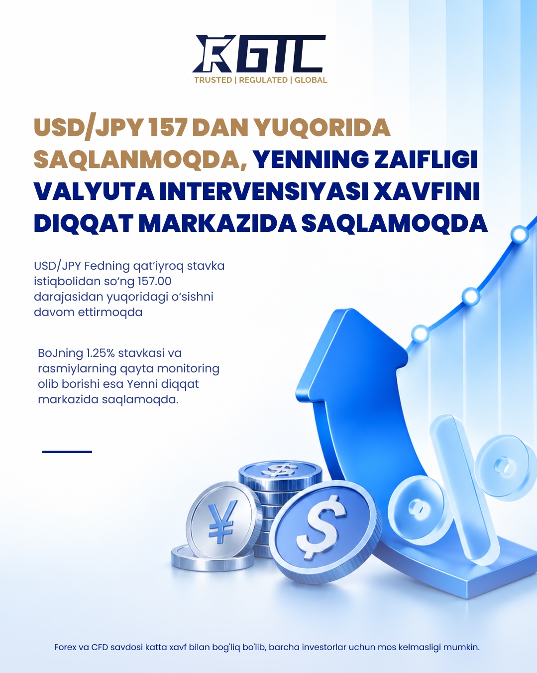 USD/JPY HOLDS ABOVE 157 AS YEN WEAKNESS KEEPS INTERVENTION RISKS IN FOCUS