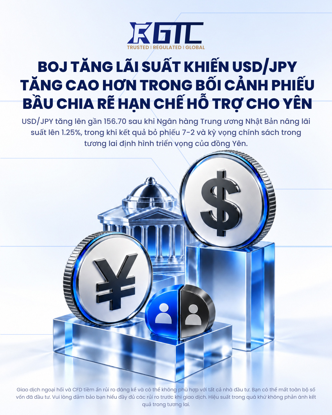 BOJ TĂNG LÃI SUẤT ĐẨY USD/JPY LÊN CAO KHI CUỘC BỎ PHIẾU CHIA RẼ HẠN CHẾ HỖ TRỢ CHO ĐỒNG YÊN