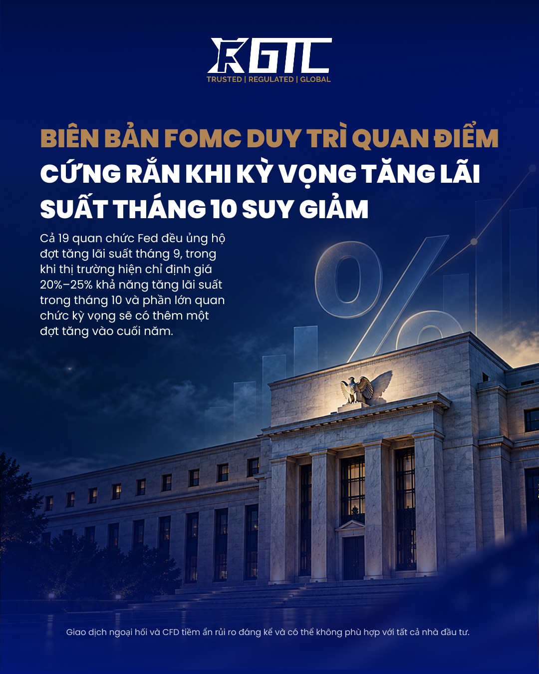 BIÊN BẢN FOMC GIỮ立TRƯỜNG DIỀU HAWKISH KHI XÁC SUẤT TĂNG LÃI SUẤT THÁNG 10 GIẢM
