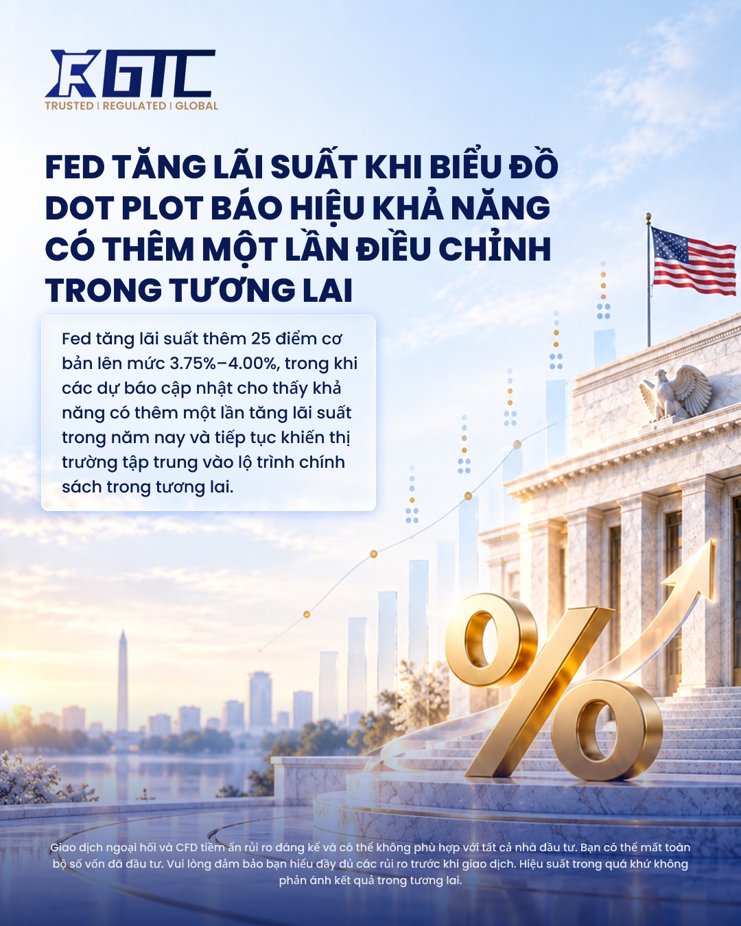 FED TĂNG LÃI SUẤT KHI BIỂU ĐỒ DOT PLOT BÁO HIỆU MỘT ĐỘNG THÁI TIẾP THEO PHÍA TRƯỚC