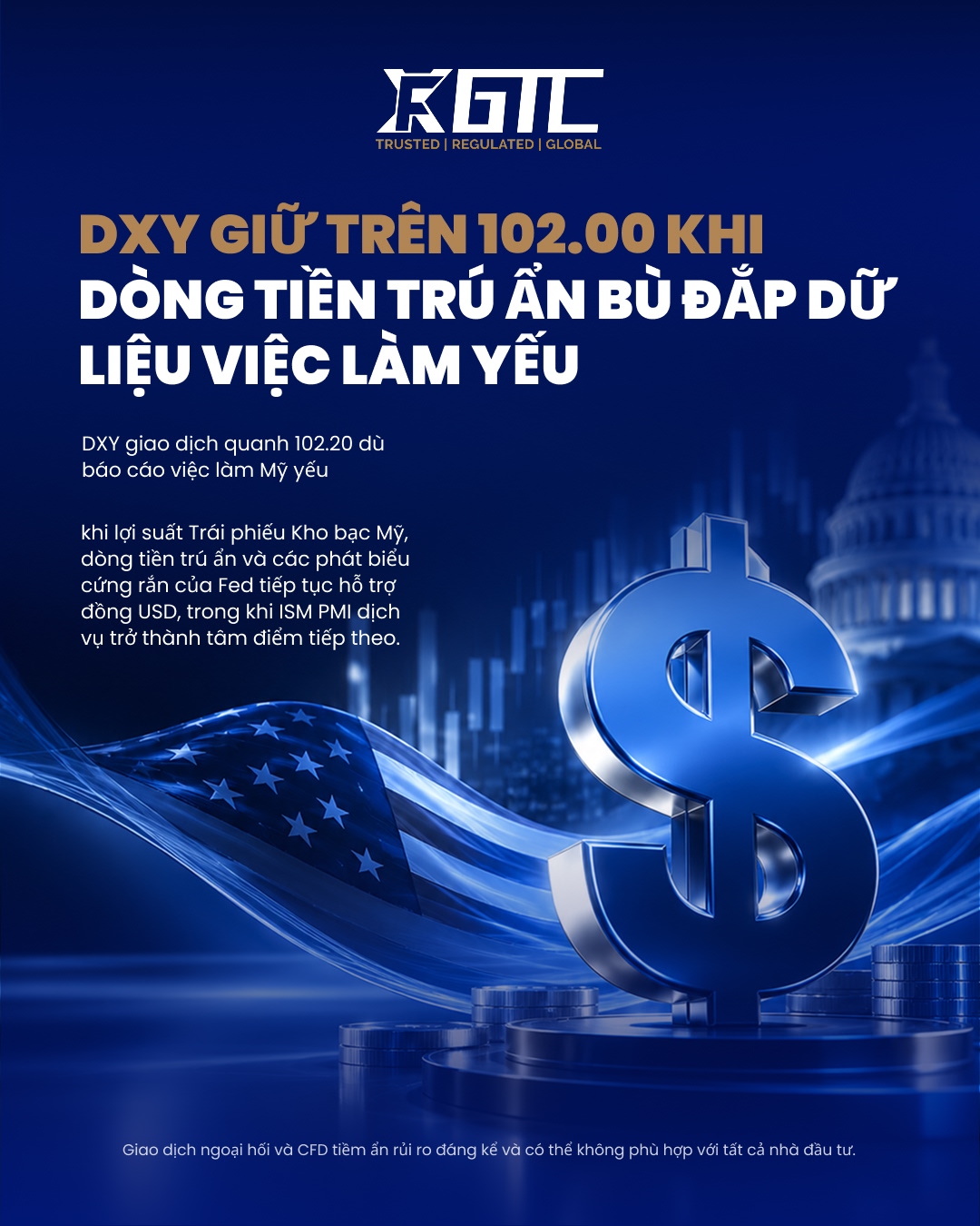 DXY HOLDS ABOVE 102.00 AS SAFE-HAVEN FLOWS OFFSET WEAK JOBS DATA
