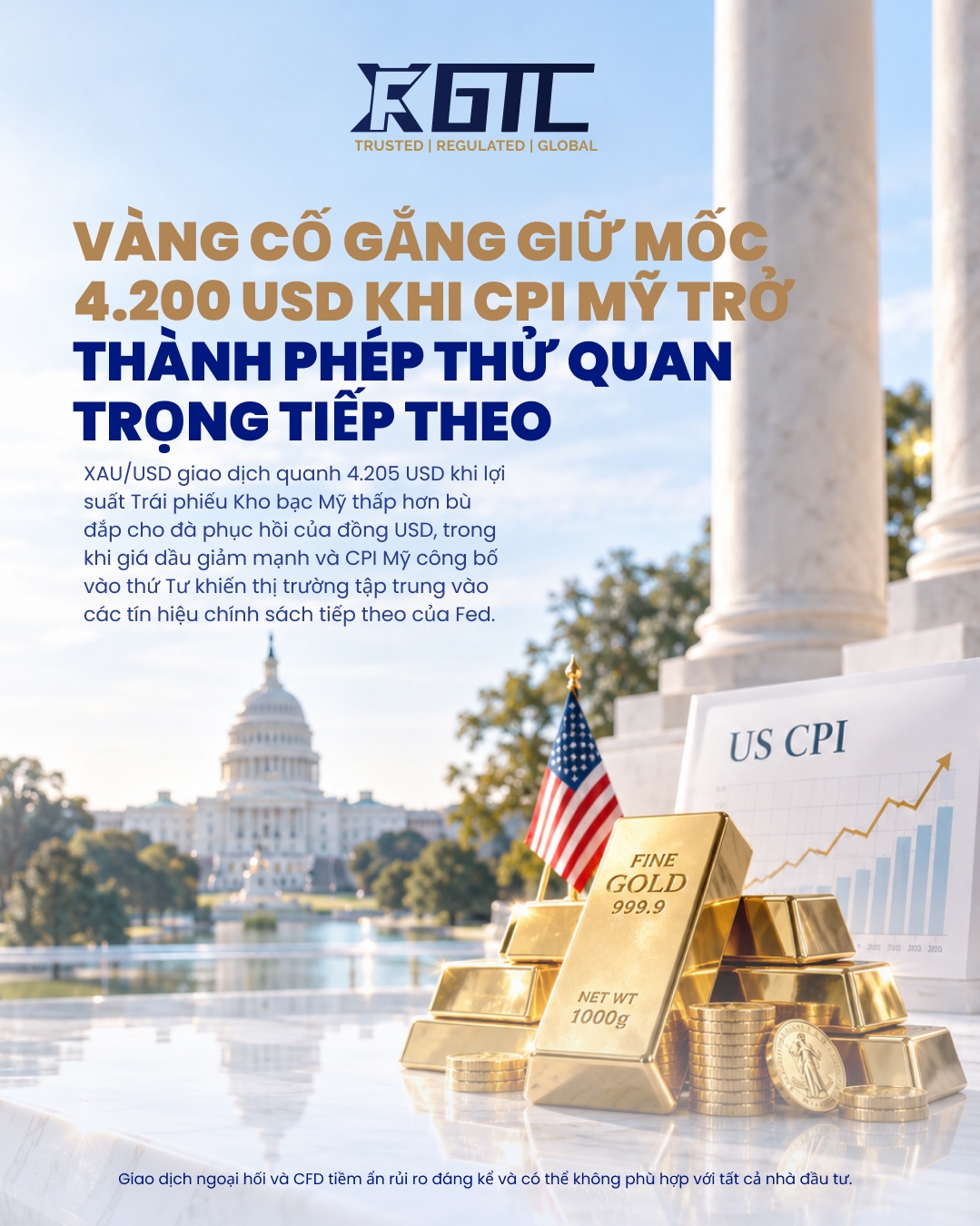 VÀNG CỐ GẮNG GIỮ MỨC $4,200 KHI CHỈ SỐ CPI CỦA MỸ TRỞ THÀNH BÀI KIỂM TRA QUAN TRỌNG TIẾP THEO