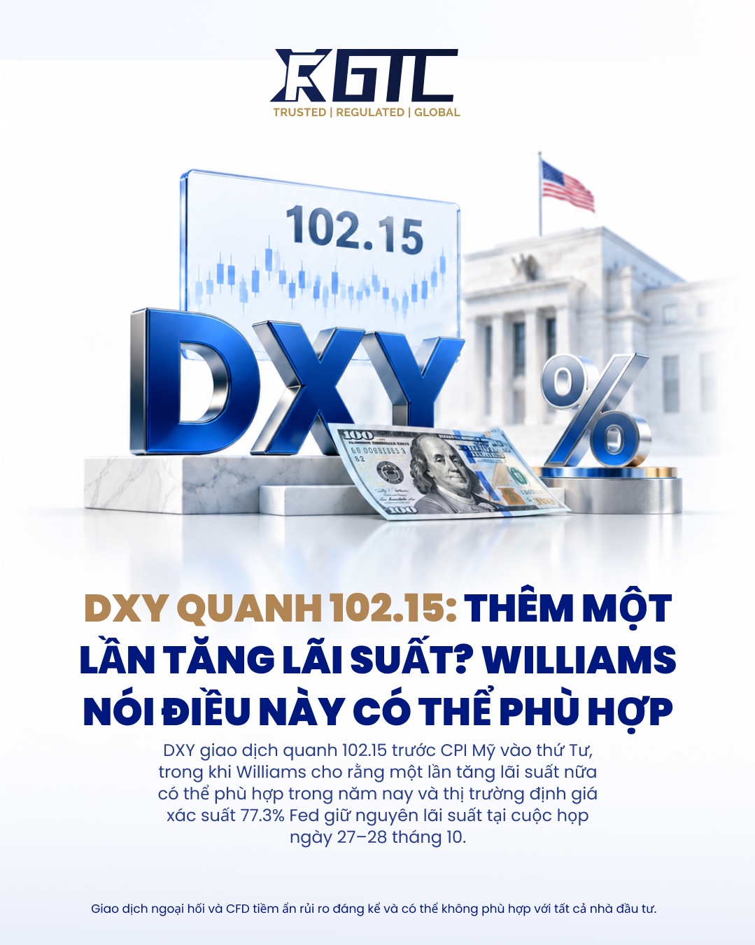 DXY GẦN 102.15: CÓ MỘT LẦN TĂNG LÃI SUẤT NỮA? WILLIAMS NÓI CÓ THỂ LÀ THÍCH HỢP