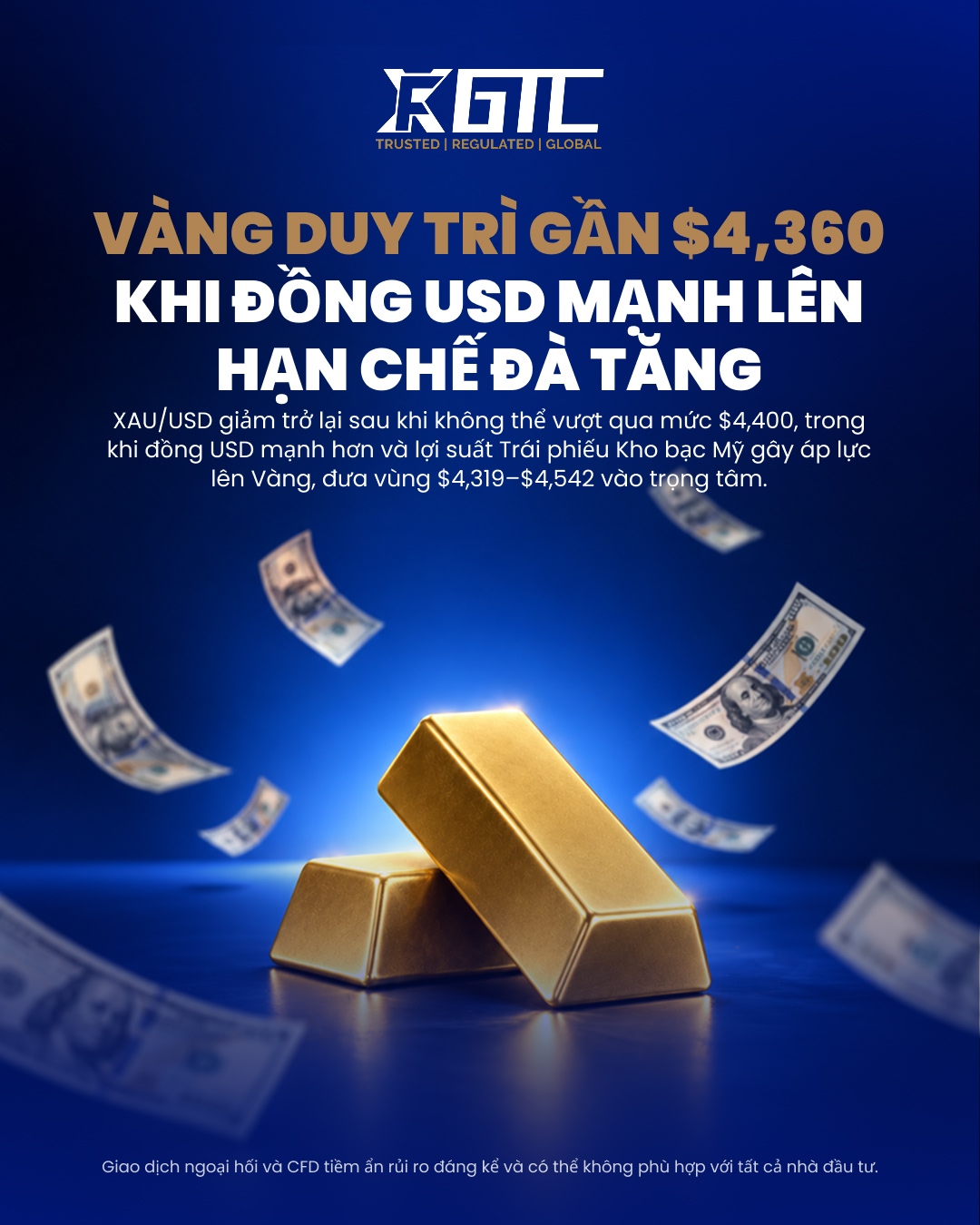 VÀNG GIỮ GẦN 4.360 USD KHI SỨC MẠNH ĐỒNG USD HẠN CHẾ ĐÀ TĂNG
