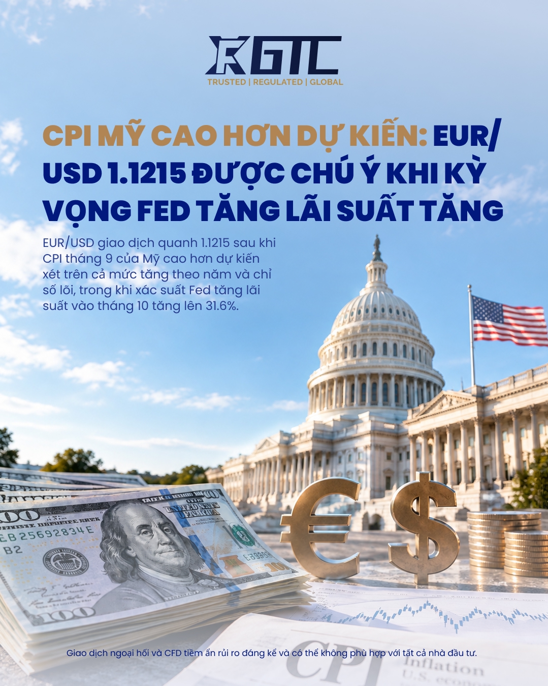 CPI HỎA NÓNG CỦA MỸ: EUR/USD 1.1215 TRONG TẦM NGO NHƯNG KHẢ NĂNG TĂNG LÃI SUẤT CỦA FED TĂNG CAO