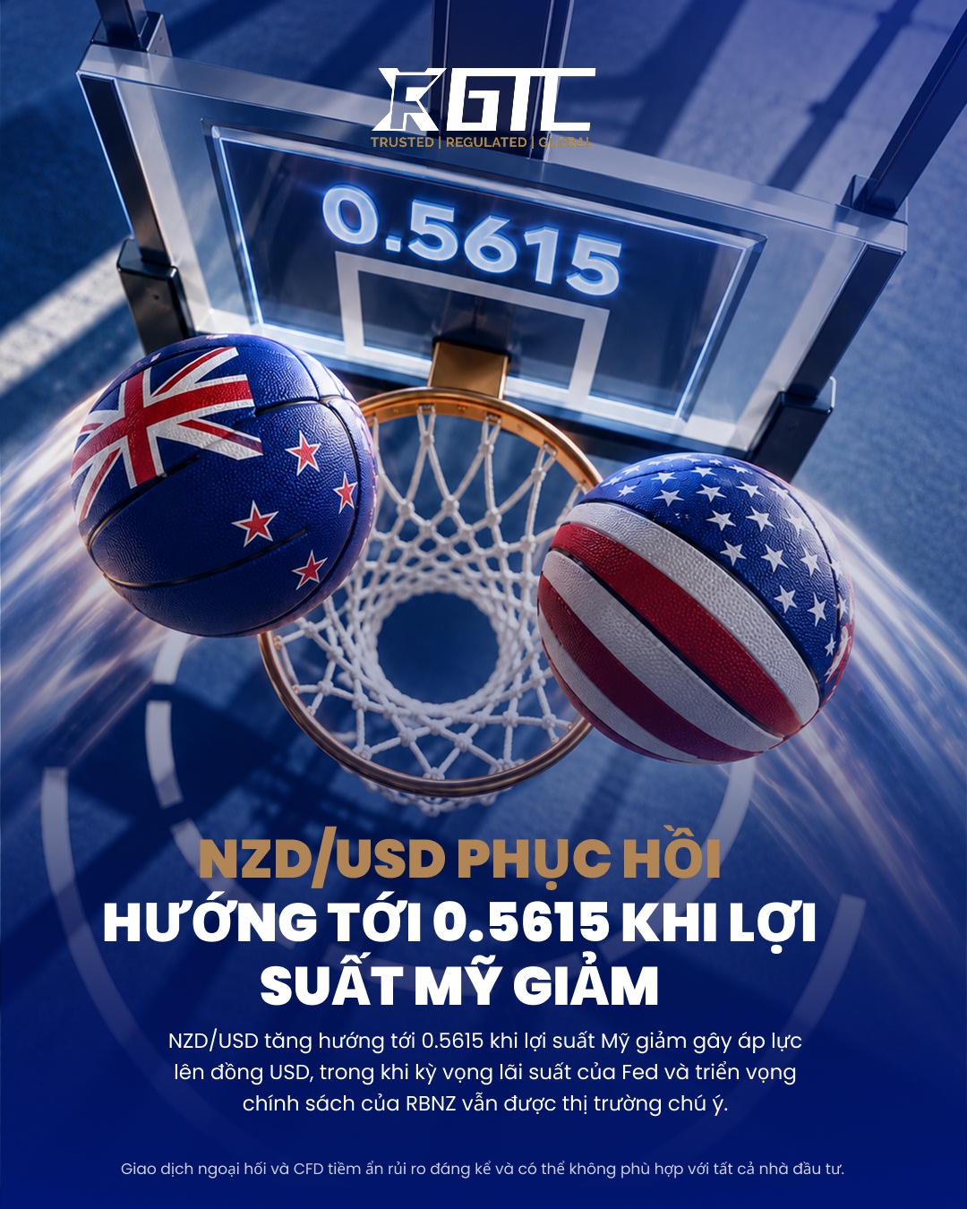 NZD/USD PHỤC HỒI VỀ 0.5615 KHI LỢI SUẤT MỸ GIẢM