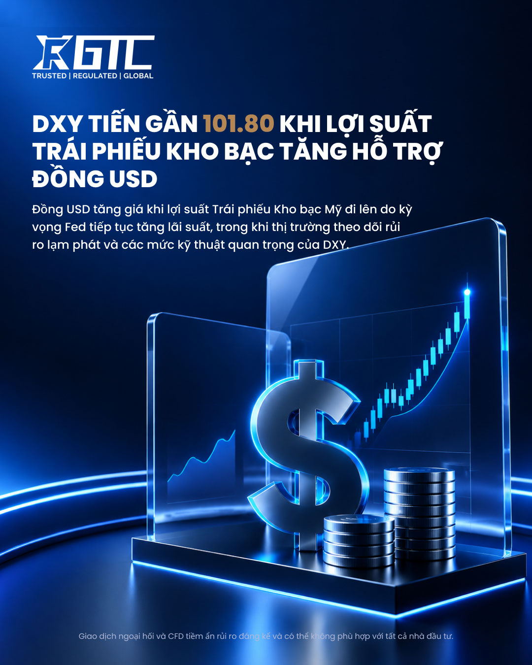 DXY TIẾN GẦN 101,80 KHI LỢI SUẤT TRÁI PHIẾU KHO BẠC TĂNG HỖ TRỢ USD