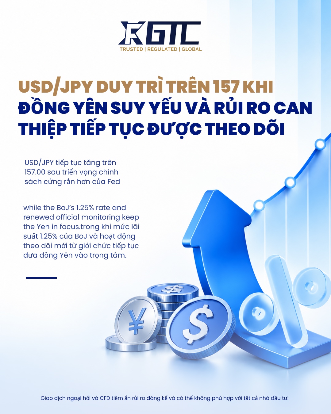 USD/JPY GIỮ TRÊN MỨC 157 KHI ĐỒNG YÊN YẾU ĐẶT RỦI RO CAN THIỆP VÀO TẦM NGẮM