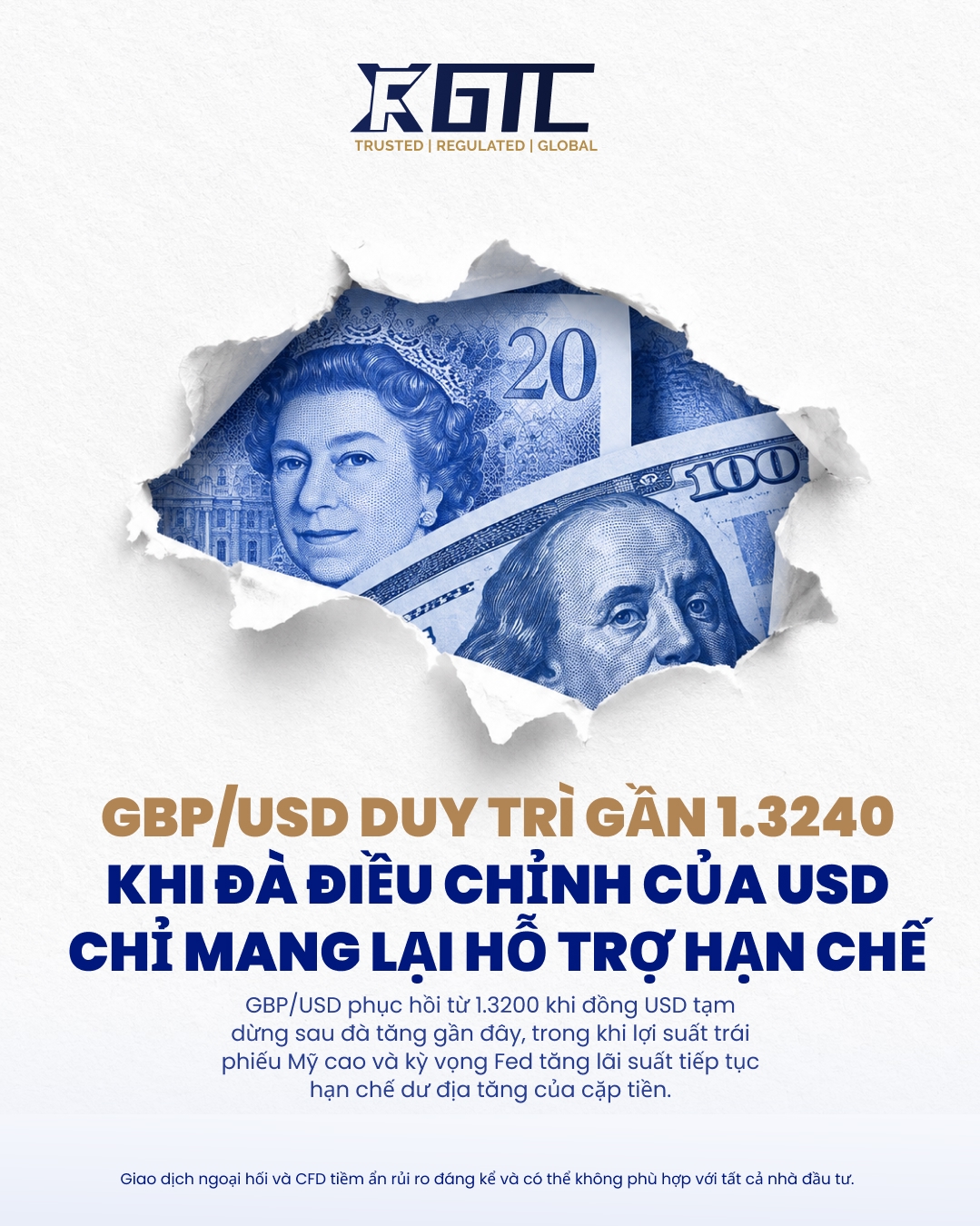GBP/USD HOLDS NEAR 1.3240 AS USD PULLBACK OFFERS LIMITED RELIEF