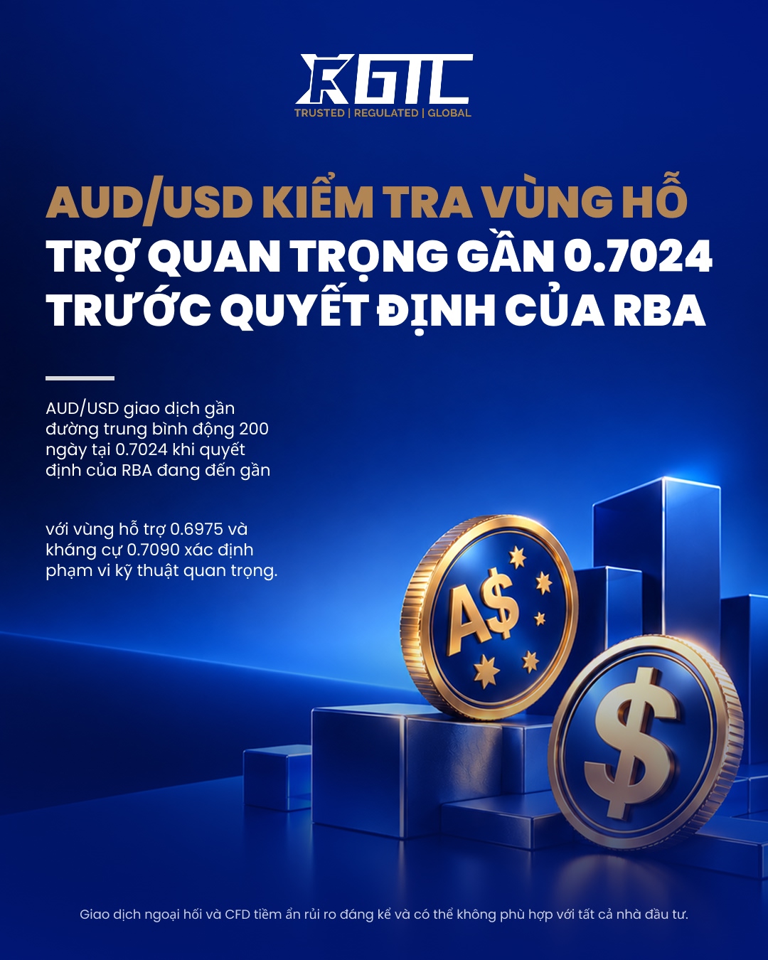 AUD/USD TESTS KEY SUPPORT NEAR 0.7024 AHEAD OF RBA DECISION
