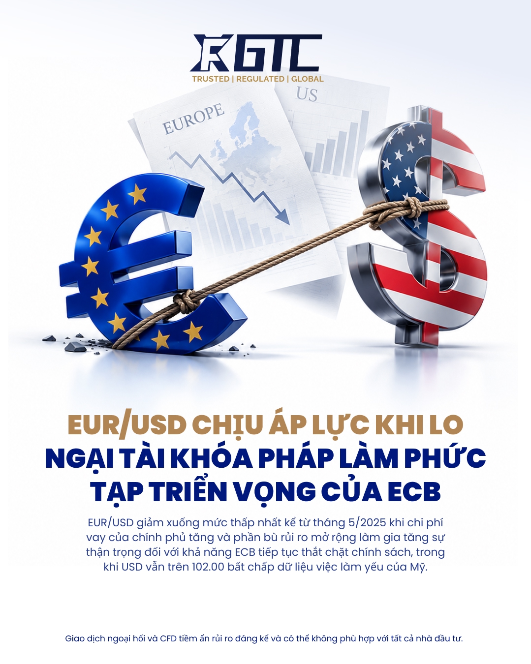 EUR/USD UNDER PRESSURE AS FRENCH FISCAL CONCERNS COMPLICATE ECB OUTLOOK
