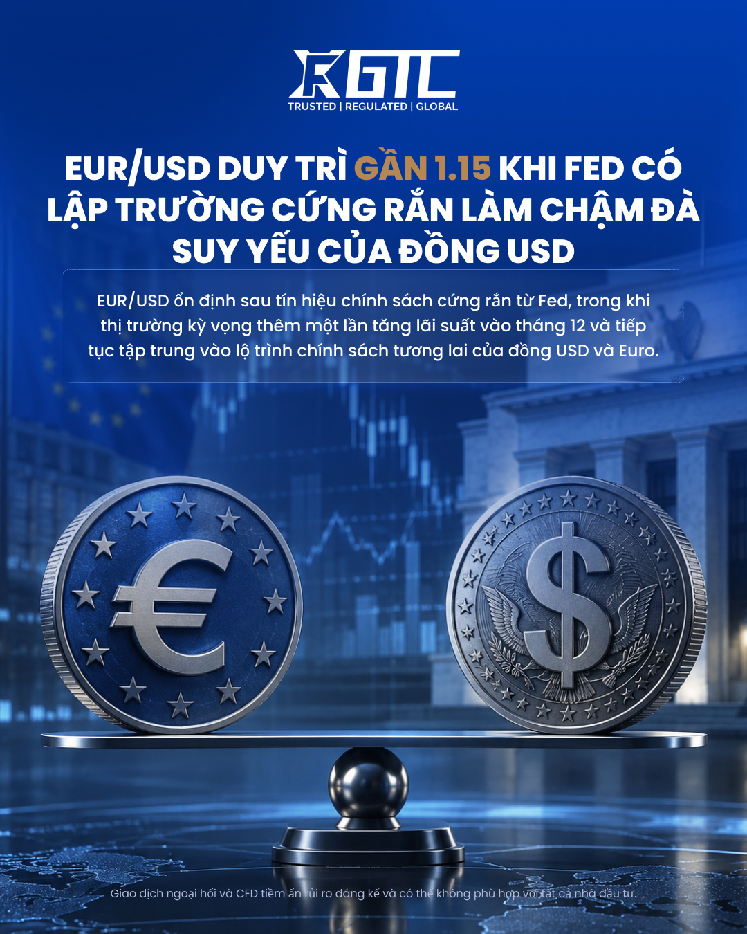 EUR/USD GIỮ GẦN MỨC 1,15 KHI FED DIỀU HÂU LÀM CHẬM ĐÀ SUY YẾU CỦA ĐỒNG USD