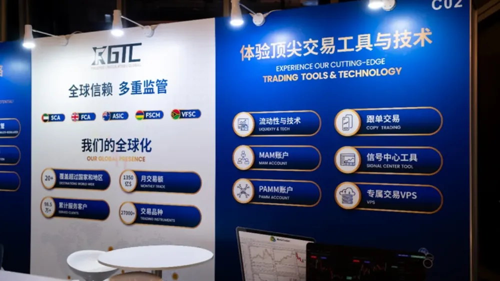 Fintech Discussions