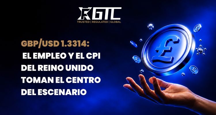 El IPC del Reino Unido alcanza el 3.5%: La inflación núcleo y de servicios también se aceleran