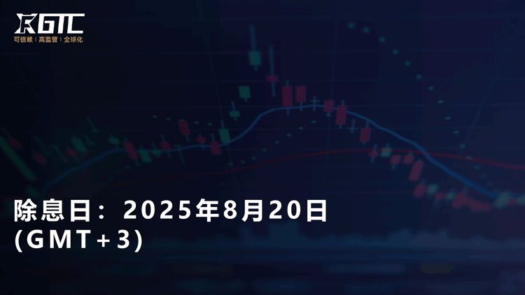 以下是2025年8月20日（GMT+3）股指股息分配表